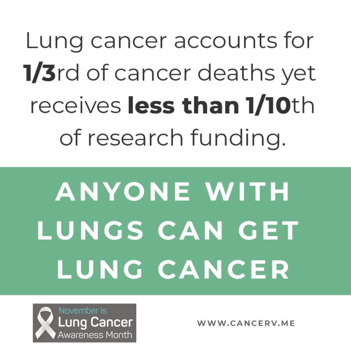 The Stigma of Lung Cancer – Cancer v Me