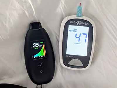 Keto Mojo compared to Biosense shows more than 20% difference between readings.